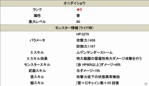 iOS/Android「スマッシュドラグーン」が累計10万DLを突破！記念として全ユーザーにオーブ 150個がプレゼントの画像4