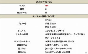 iOS/Android「スマッシュドラグーン」が累計10万DLを突破！記念として全ユーザーにオーブ 150個がプレゼントの画像6