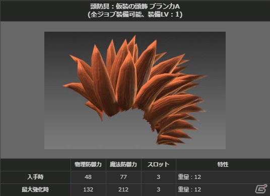 「ドラゴンズドグマ オンライン」グランドミッション「太古の強者」が開催！コラボ装備・ブランカの頭防具をゲットしようの画像2