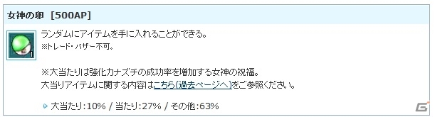 PS3/PC「エンジェルラブオンライン」女神の卵が再登場！5月のアイテムセールが開催の画像3