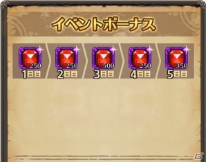 iOS/Android「SOUL GAUGE -紅き牙と蒼天の翼-」10万ダウンロード突破を記念したスペシャルログインボーナスキャンペーンが実施！の画像2