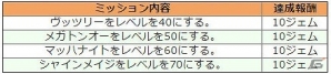 iOS/Android「コズミックブレイク ソラの戦団」攻撃型ロイドの排出率が2倍になるガチャイベントが開催！一部ロイドの上方修正も実施の画像3