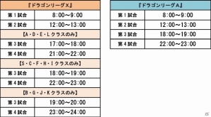 iOS/Android「ドラゴンリーグX／A」最後のドラゴンリーグが本日開幕の画像5
