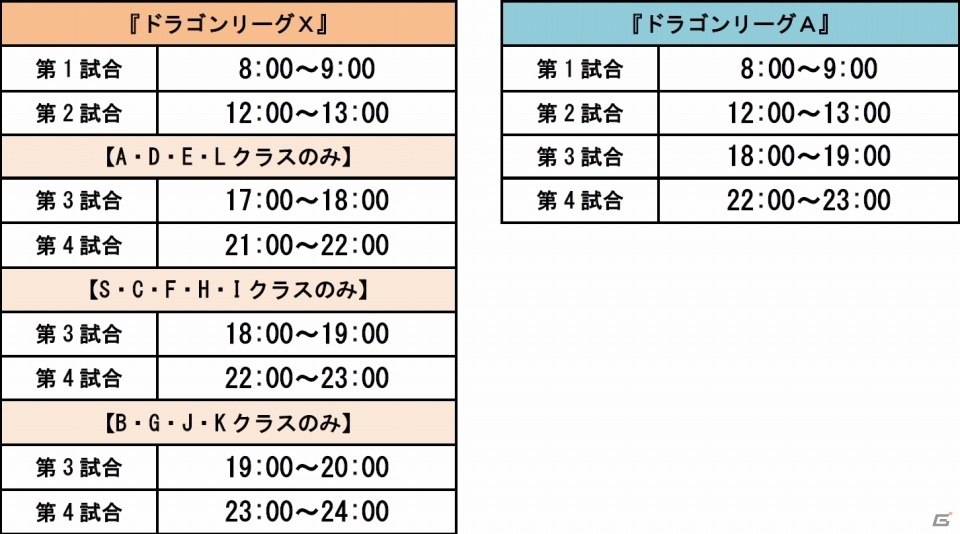 iOS/Android「ドラゴンリーグX／A」最後のドラゴンリーグが本日開幕の画像5