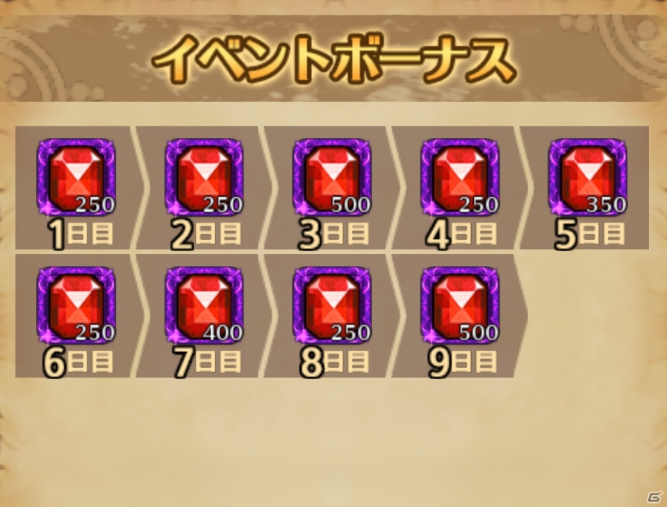 iOS/Android「SOUL GAUGE -紅き牙と蒼天の翼-」ハイレア装備が入手できるダンジョンイベント「怪光の使者」が開催！の画像4