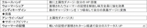 「グランブルーファンタジー」新キャラクター「アイル」「ラグナ」「セロニム」の解放武器が登場の画像5