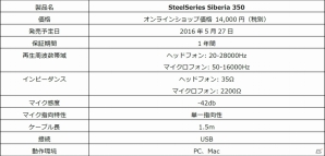 SteelSeries、USBヘッドセット「Siberia 350」、メカニカルキーボード「Apex M500 JP」を発売の画像10
