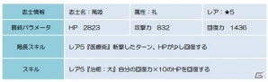 Android「幕末BLADE」イベントエリア「水義の剣客」＆ガチャ「礼神楽 風木の侍」が開催！の画像6