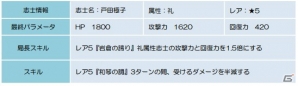Android「幕末BLADE」イベントエリア「水義の剣客」＆ガチャ「礼神楽 風木の侍」が開催！の画像8