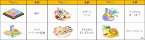 iOS/Android「クックと魔法のレシピ」サービス開始4周年！★5のレシピが必ず手に入るキャンペーンなどが実施の画像2