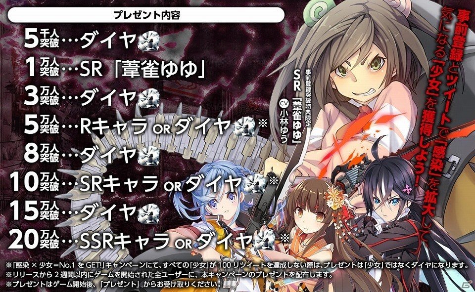 ゲームシステム・キャラクター・シナリオを刷新した「感染×少女」がiOS/Android向けアプリとして配信決定！の画像12