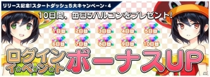 iOS/Android「トリックスター～召喚士になりたい～」配信開始！スタートダッシュ5大キャンペーンも開催の画像5