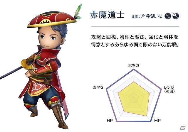 事前登録キャンペーン実施中！スクウェア・エニックスの新作アクションRPG「サムライ ライジング」の情報をおさらいの画像24