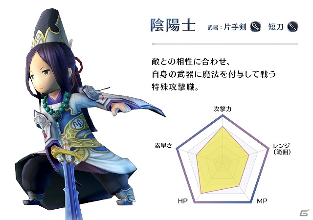 事前登録キャンペーン実施中！スクウェア・エニックスの新作アクションRPG「サムライ ライジング」の情報をおさらいの画像30