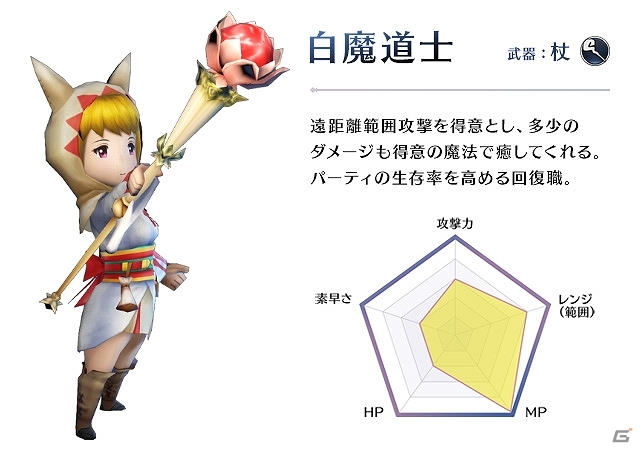 事前登録キャンペーン実施中！スクウェア・エニックスの新作アクションRPG「サムライ ライジング」の情報をおさらいの画像9