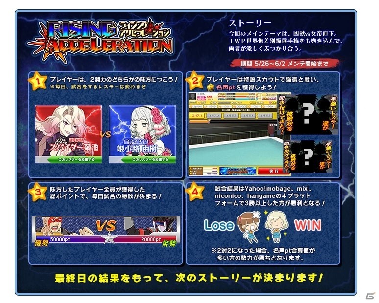 PC「リングドリーム～女子プロレス大戦～」七連戦イベント「RISING ACCELERATION」が開催！スカーフェイス・蘭子・オルフェも登場の画像1