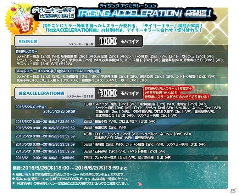 PC「リングドリーム～女子プロレス大戦～」七連戦イベント「RISING ACCELERATION」が開催！スカーフェイス・蘭子・オルフェも登場の画像7