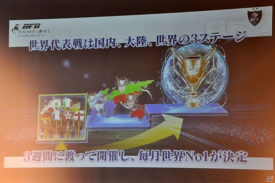 iOS/Android「BFB Champions～Global Kick-Off～」パワーアップしたゲームの中身をたっぷり紹介！一足早く監督になってきましたの画像11