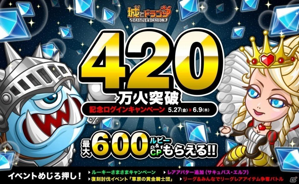iOS/Android「城とドラゴン」最大600ルビー＆600CPがもらえる「420万人突破記念ログインキャンペーン」が開催の画像1