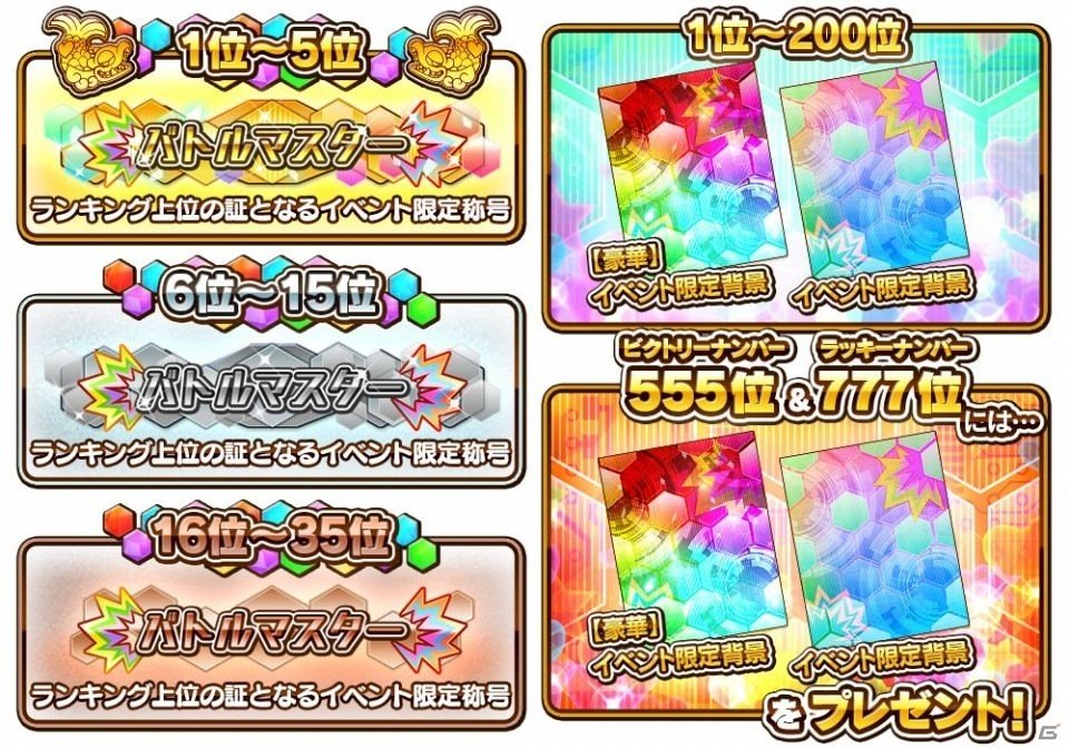 iOS/Android「しゃちほこ～る」しゃちほこ～る部第6回が配信！第4回スコアバトルマッチも開催の画像4