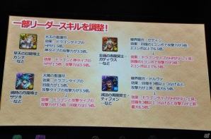 【ガンフェス2016】「パズドラ最新情報発表」その2！5大リセット、スキル調整、究極進化情報など盛りだくさんの画像10