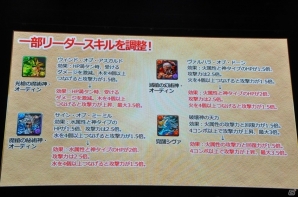 【ガンフェス2016】「パズドラ最新情報発表」その2！5大リセット、スキル調整、究極進化情報など盛りだくさんの画像11