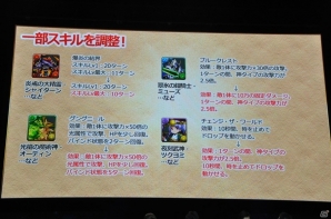 【ガンフェス2016】「パズドラ最新情報発表」その2！5大リセット、スキル調整、究極進化情報など盛りだくさんの画像9