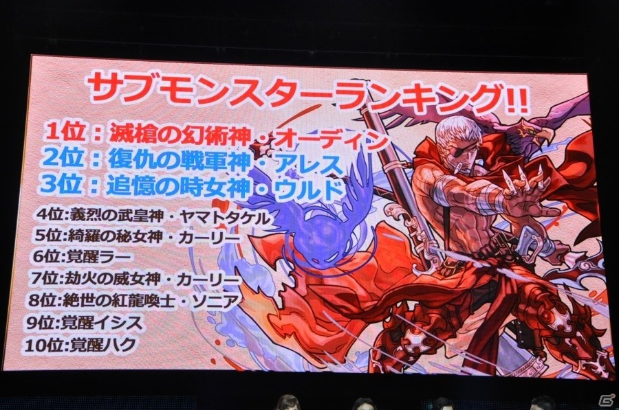 【ガンフェス2016】「パズドラ最新情報発表」その2！5大リセット、スキル調整、究極進化情報など盛りだくさんの画像3