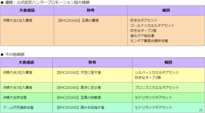 iOS/Android「モンスターギア バースト」公式大会「BHC2016 in Summer」の続報が発表！優勝チームは公式認定プレイヤーにの画像3
