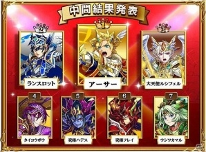 iOS/Android「エレメンタルストーリー」リアルイベントや1周年感謝祭などの情報が公開！の画像4