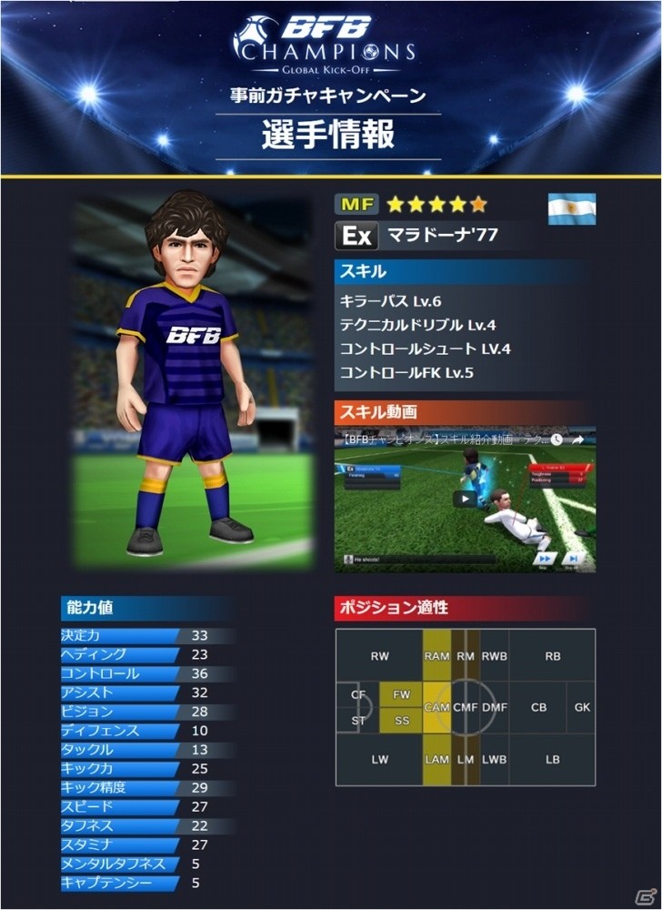 iOS/Android「BFB Champions ～Global Kick-Off～」コミュニティポータルサイトがオープン！スキル発動シーンも初公開の画像2