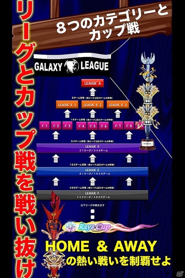 iOS/Android「サッカーカーニバル」でチャンピオンズカップが開幕！個人で参加できる新たなカップ戦も追加の画像1