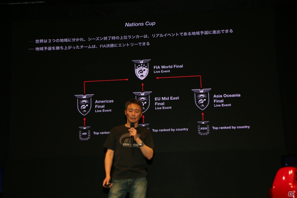 さまざまな新要素が明らかにされた「グランツーリスモSPORT」日本発表会をレポートの画像18