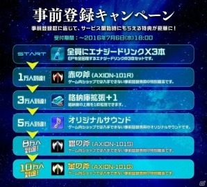 弾幕系シューティング「サイヴァリア・リアセンブル」がiOS向けに配信決定！事前登録受付もスタートの画像4