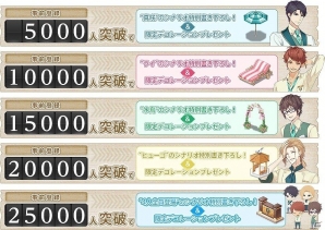 iOS/Android「リゾートへようこそ ～総支配人は恋をする～」の事前登録が開始―登録数に応じて書き下ろしシナリオのプレゼントもの画像2