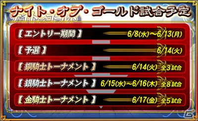 「オルタンシア・サーガ -蒼の騎士団-」最強のプレイヤー決定戦“第五回 ナイト・オブ・ゴールド”スタート！新章の配信日は6月13日の画像5