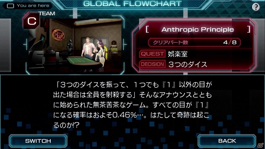 PS Vita/3DS/PC「ZERO ESCAPE 刻のジレンマ」緊迫感が漂うゲーム紹介トレーラーが公開！の画像4