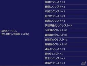 「ドラゴンズドグマ オンライン」EXMスペシャルステージ「レスタニア追懐戦記」が配信！の画像9