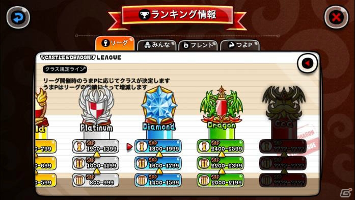 iOS/Android「城とドラゴン」レアアバター券がもらえる「衣替えログインキャンペーン」が開催！の画像2