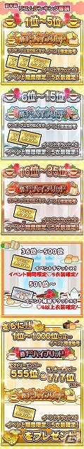 iOS/Android「しゃちほこ～る」期間限定イベント「第7回スコアランキング」が開催の画像4