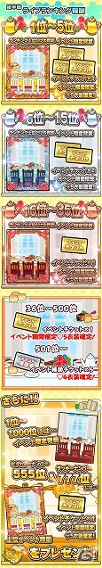 iOS/Android「しゃちほこ～る」期間限定イベント「第7回スコアランキング」が開催の画像5