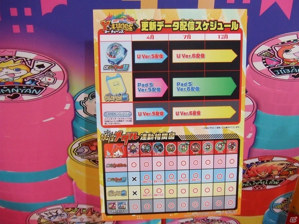 【東京おもちゃショー2016】ゲームに関係するモノだけをひたすら探してみたの画像12