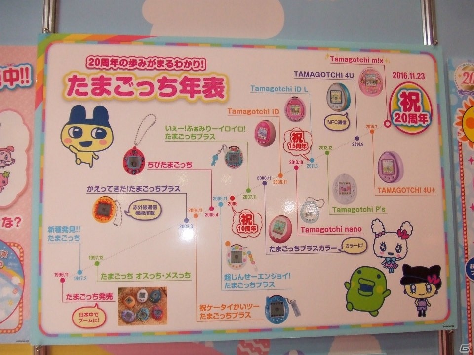 【東京おもちゃショー2016】ゲームに関係するモノだけをひたすら探してみたの画像34