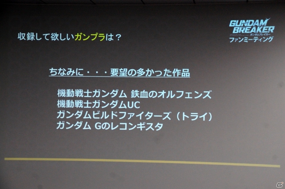 小野坂昌也さん＆小西克幸さんも参加した「ガンダムブレイカー3」ファンミーティング！新規DLC、漫画化、開発陣への要望も飛び出したの画像44