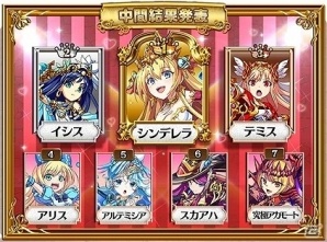 iOS/Android「エレメンタルストーリー」1周年キャンペーン、流星祭新モンスターなどの続報が公開！の画像4