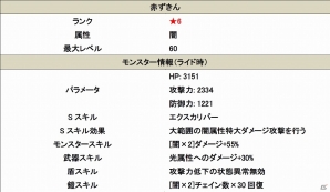 iOS/Android「スマッシュドラグーン」赤ずきんやジャック・オ・ランタンが登場する「ソウル・サクリファイス デルタ」コラボが6月16日にスタートの画像14