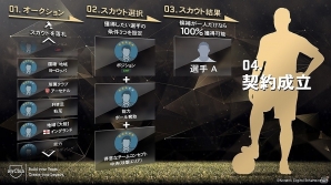 PS4/PS3「ウイニングイレブン 2017」ティザートレーラーが全世界同時公開!大きく進化した各モードの概要も紹介の画像2