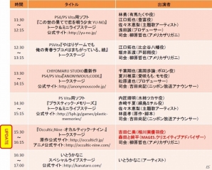 「5pb.祭り2016」オカルティック・ナインステージに吉田仁美さんが出演決定の画像2