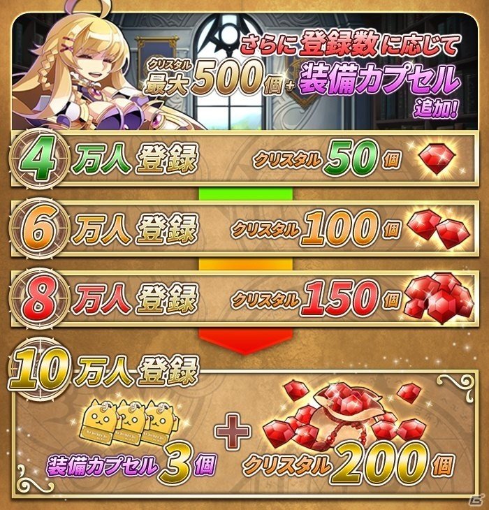 iOS/Android「ファンタジーウォータクティクス」が7月下旬に配信決定！事前登録受付＆キャンペーンがスタートの画像8