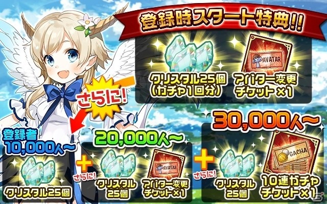ボイスまで自分好みにカスタマイズできるリアルタイムRPG「ドラゴンハンターCOOP」が6月28日にサービスイン！の画像8